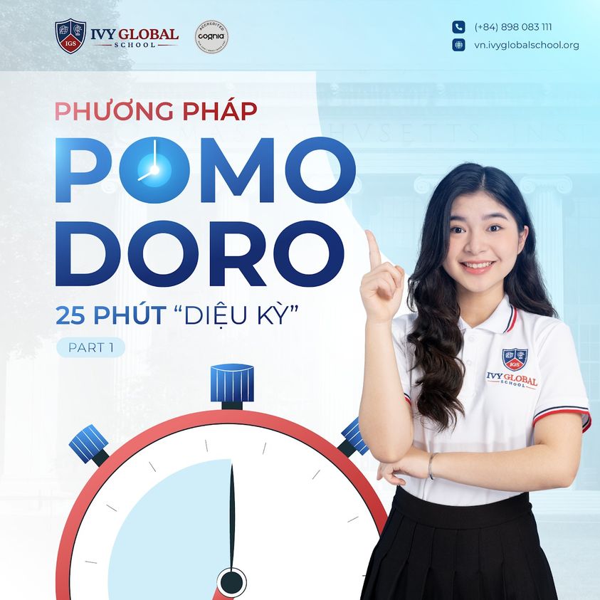 PHƯƠNG PHÁP POMODORO – SỰ HIỆU QUẢ CỦA 25 PHÚT “DIỆU KỲ”